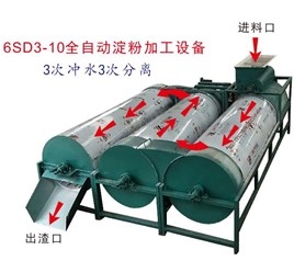6SD3-10全自動淀粉加工設備